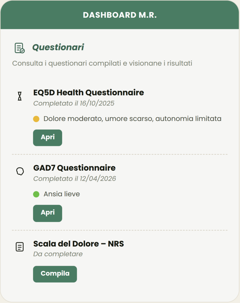 Clinn Care — questionari di valutazione (dati dimostrativi)